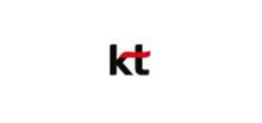 kt
